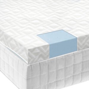 Malouf 2.5" Gel Memory Foam Mattress Topper